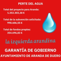 PERTE DEL AGUA