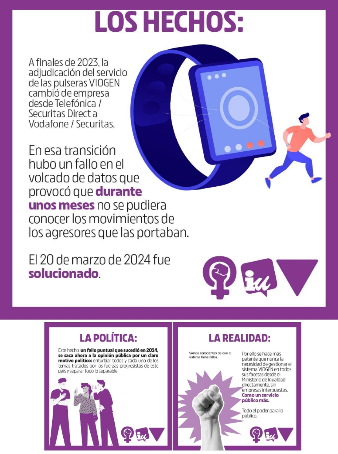 SOBRE LAS PULSERAS VIOGEN